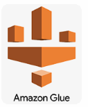 AWS Glue