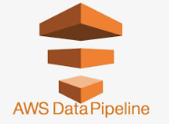 AWS Data Pipeline