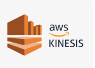 Amazon Kinesis